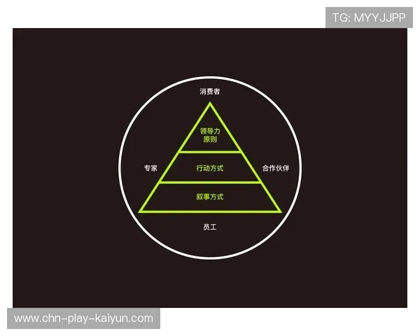 民间赛事组织方加强品牌化运作 提升可持续发展能力